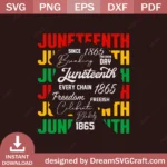 1865 Juneteenth SVG for Cricut | Black History Clipart